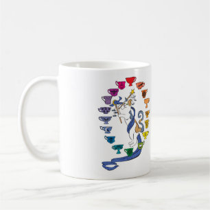 The World Mug