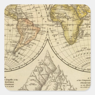 The World Square Sticker