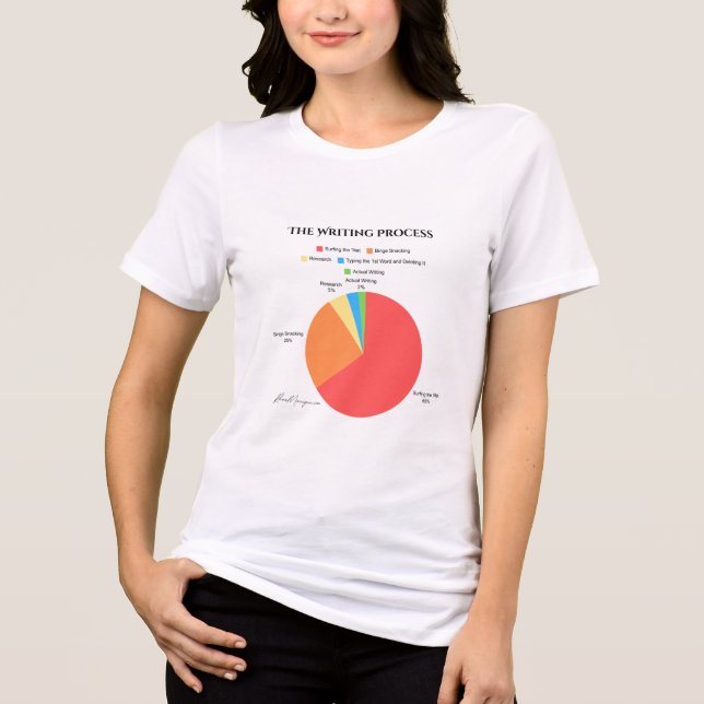 The Writing Process Tri-Blend Shirt (Front)