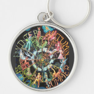 The Zodiac Key Ring