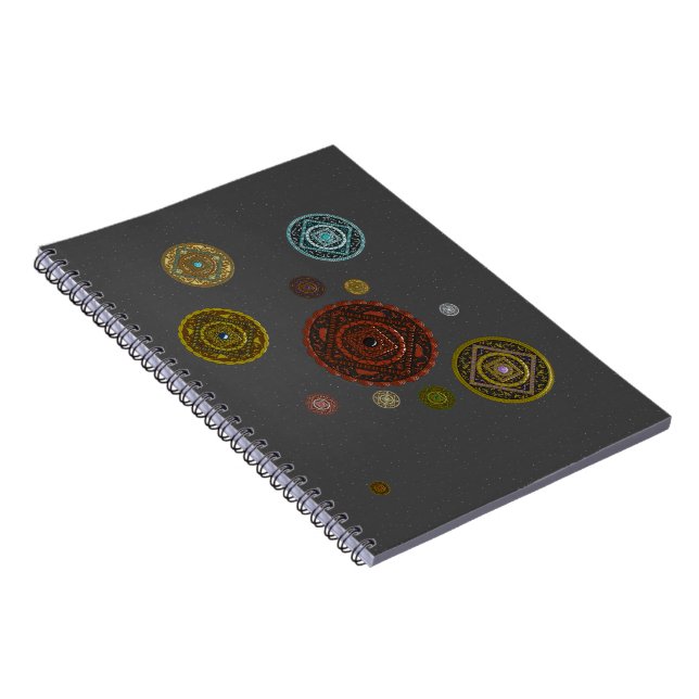 The Zodiac Notebook (Right Side)
