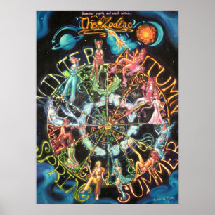 The Zodiac Poster