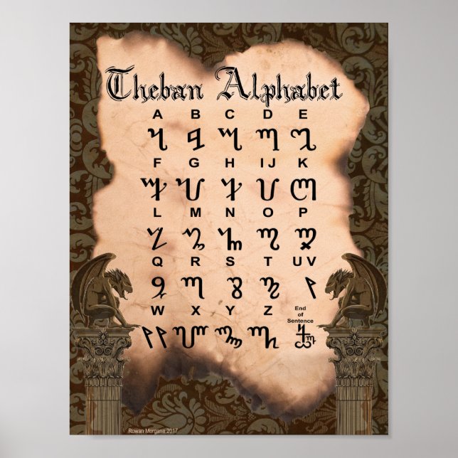 THEBAN ALPHABET POSTER (Front)