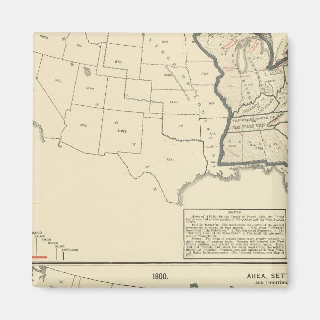 Thematic United States Magnet (Front)