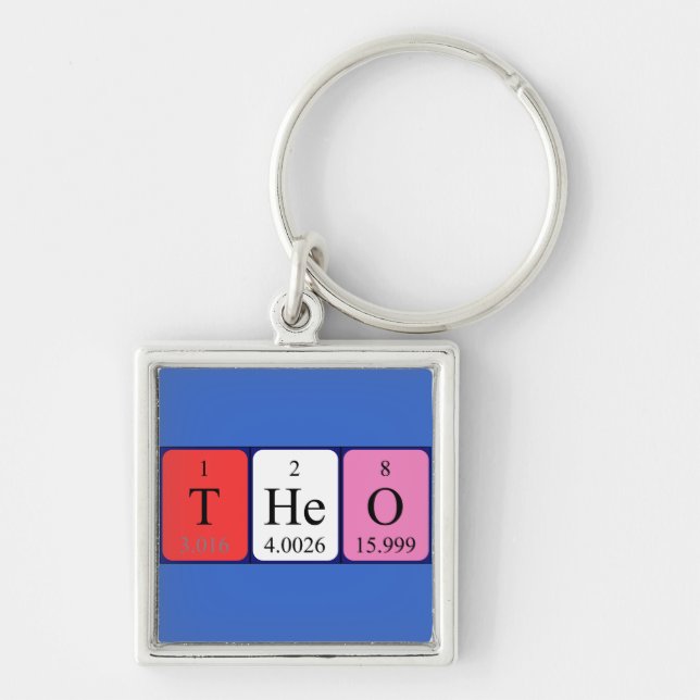 Theo periodic table name keyring (Front)