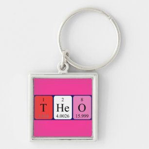 Theo periodic table name keyring