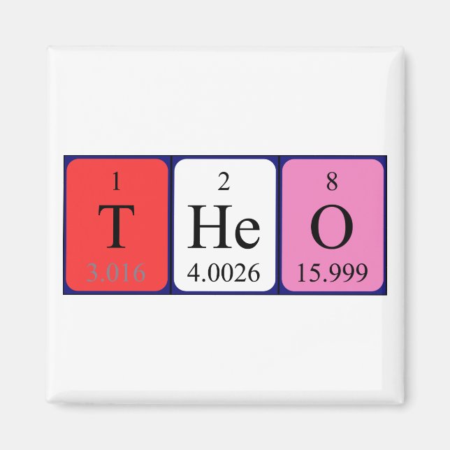 Theo periodic table name magnet (Front)
