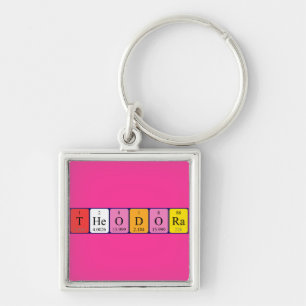 Theodora periodic table name keyring