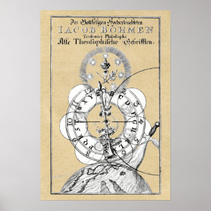 Theosophical Writings of Jacob Boehme Poster