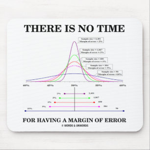 There Is No Time For Having A Margin Of Error Mouse Pad
