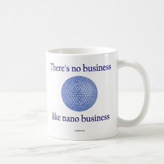 There's no business like nano business. (1) coffee mug