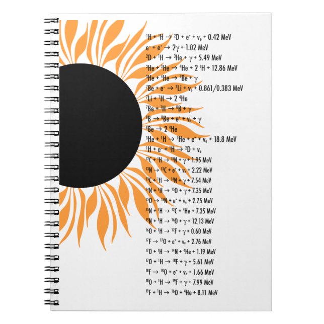 Thermonuclear Sun Spiral Notebook (Front)