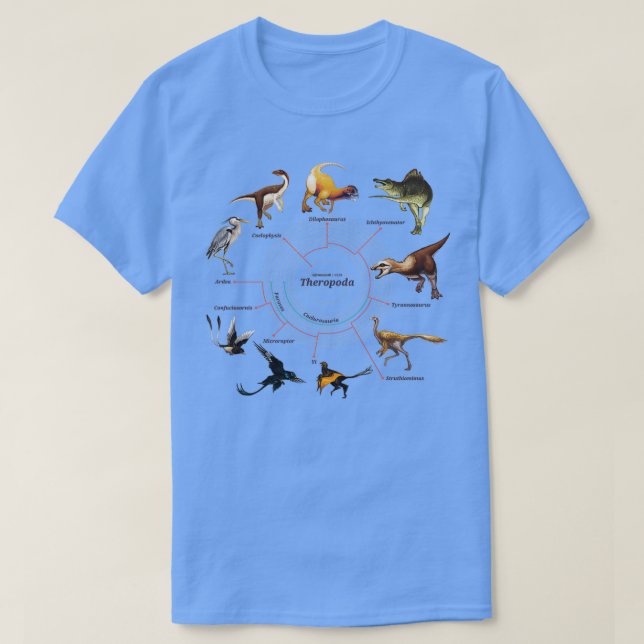 Theropoda The Cladogram T-Shirt (Design Front)