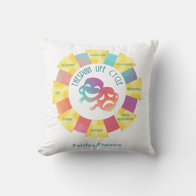 Thespian Life Cycle Pastel Cushion (Front)
