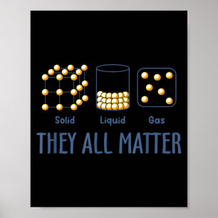 They All Solid Liquid Gas Fun Science Poster