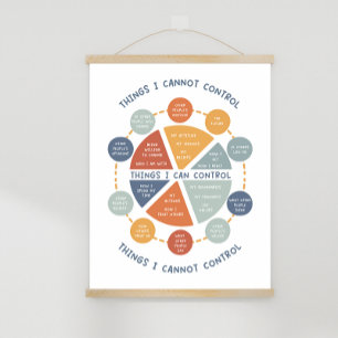 Things I Cannot Control Counsellor Poster