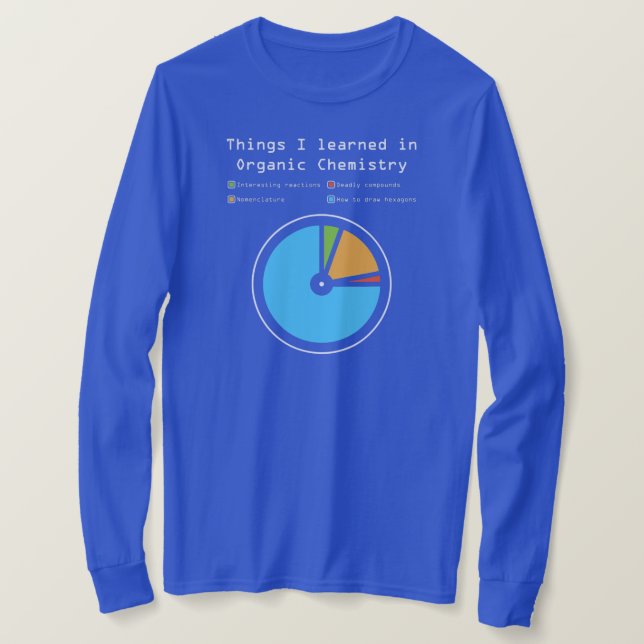 Things I Learned In Organic Chemistry Funny T-Shirt (Design Front)