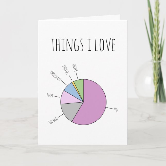 Things I Love Fill in the blank pie chart Holiday Card (Front)