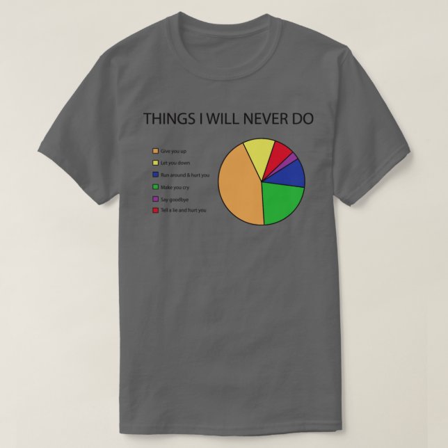 Things I will never do pie chart  T-Shirt (Design Front)