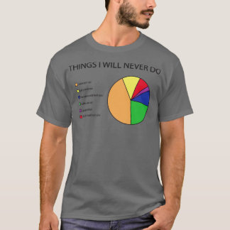 Things I will never do pie chart  T-Shirt