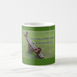 Things to Think About Coffee Mug