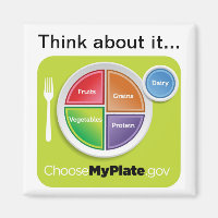 Think about it Choose MyPlate Magnet