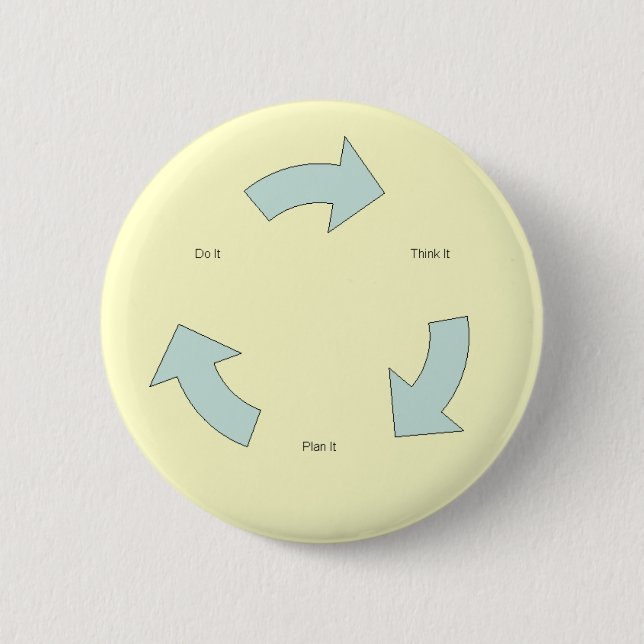 Think It 6 Cm Round Badge (Front)