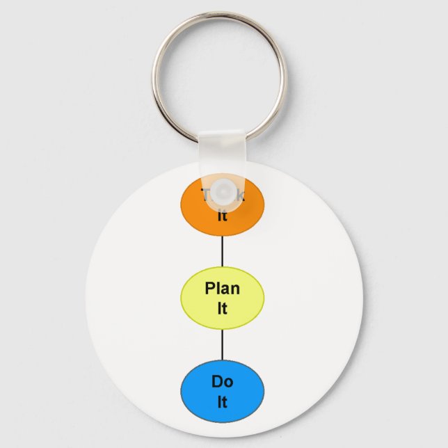 Think It Key Ring (Front)