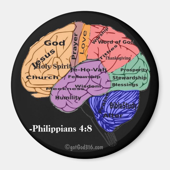 Think on these things gotGod316.com Scripture Magnet (Front)