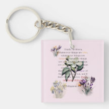 Think on These Things Scripture