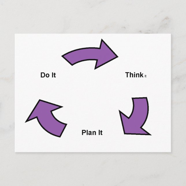 Think Postcard (Front)