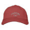Thinking Cap