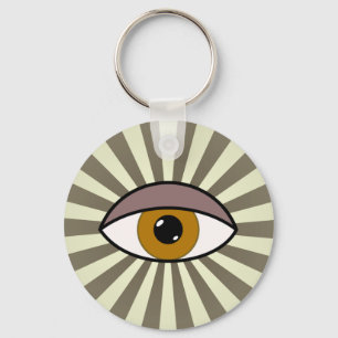 Third eye key ring