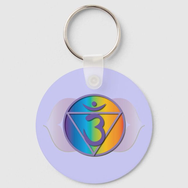 Third eye keychain (Front)