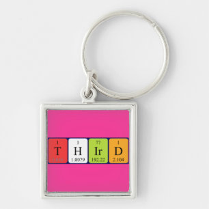 Third periodic table name keyring