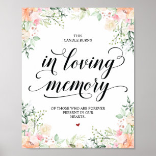 This candle burns in loving memory Memorial Sign