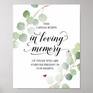 This candle burns in loving memory Memorial Sign