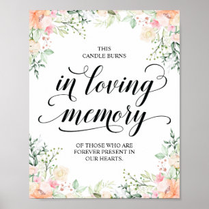 This candle burns in loving memory Memorial Sign