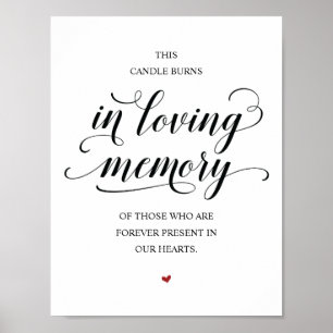 This candle burns in loving memory Memorial Sign