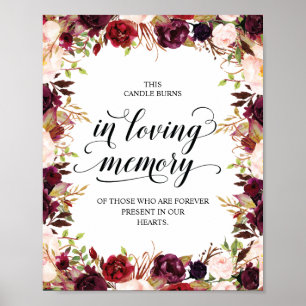 This candle burns in loving memory Memorial Sign