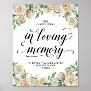 This candle burns in loving memory Memorial Sign