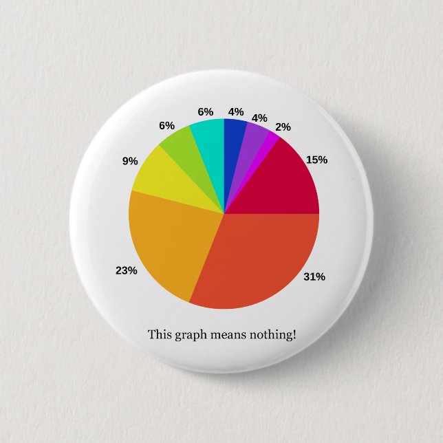 This Graph Means Nothing! 6 Cm Round Badge (Front)