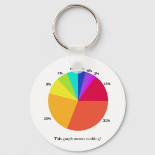 This Graph Means Nothing! Key Ring