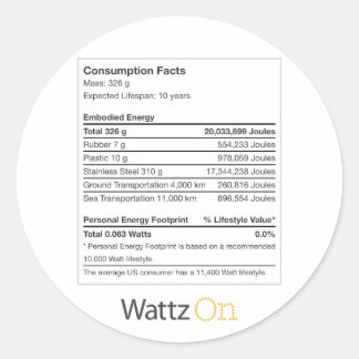 This is not a paper cup (energy label sticker)