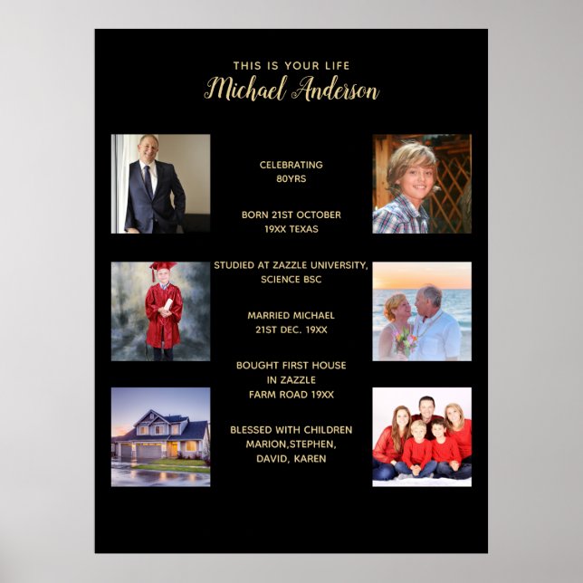 THIS IS YOUR LIFE - ADD PHOTOS MILESTONES AWARD POSTER (Front)