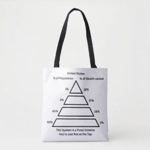 This System Is a Ponzi Scheme – Wealth Inequality  Tote Bag