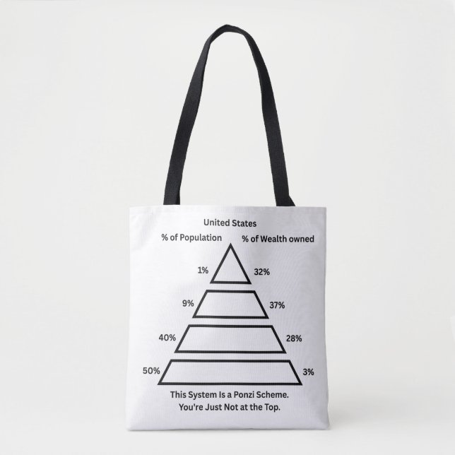 This System Is a Ponzi Scheme – Wealth Inequality  Tote Bag (Front)