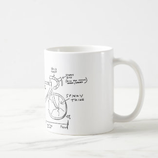 This Way Up Mug