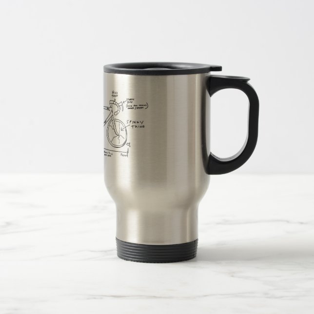 This Way Up Travel Mug (Right)