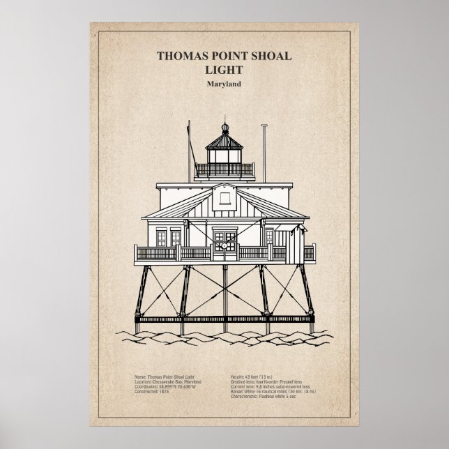 Thomas Point Shoal Lighthouse - Maryland - SBD Poster (Front)